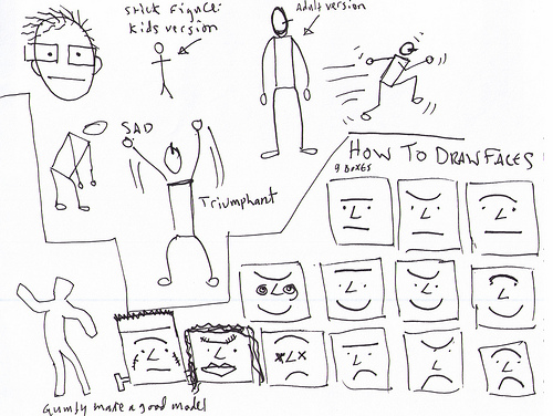 more visual note taking how to images